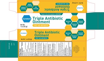 Triple Antibiotic.jpg Drug Fact Panel - Triple Antibiotic